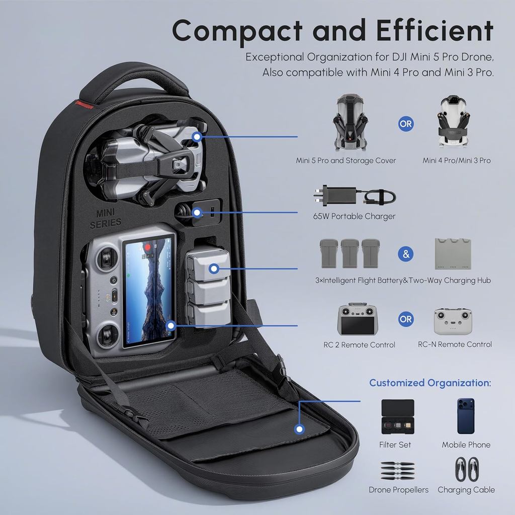 Sac à dos rigide étanche pour  - Drone Dji Rc Pro 2 avis et prix