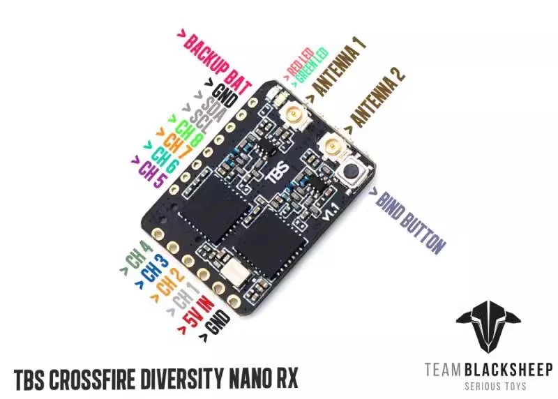 Black Sheep TBS CROSSFIRE DIVE - Crossfire Receiver Rx avis et prix
