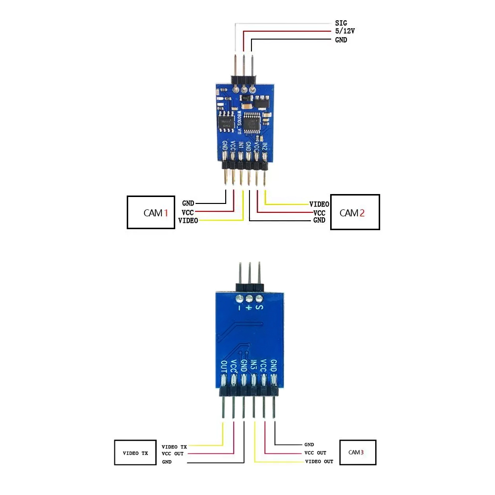 Module de commutation vidéo 5. - Drone Rc2 avis et prix