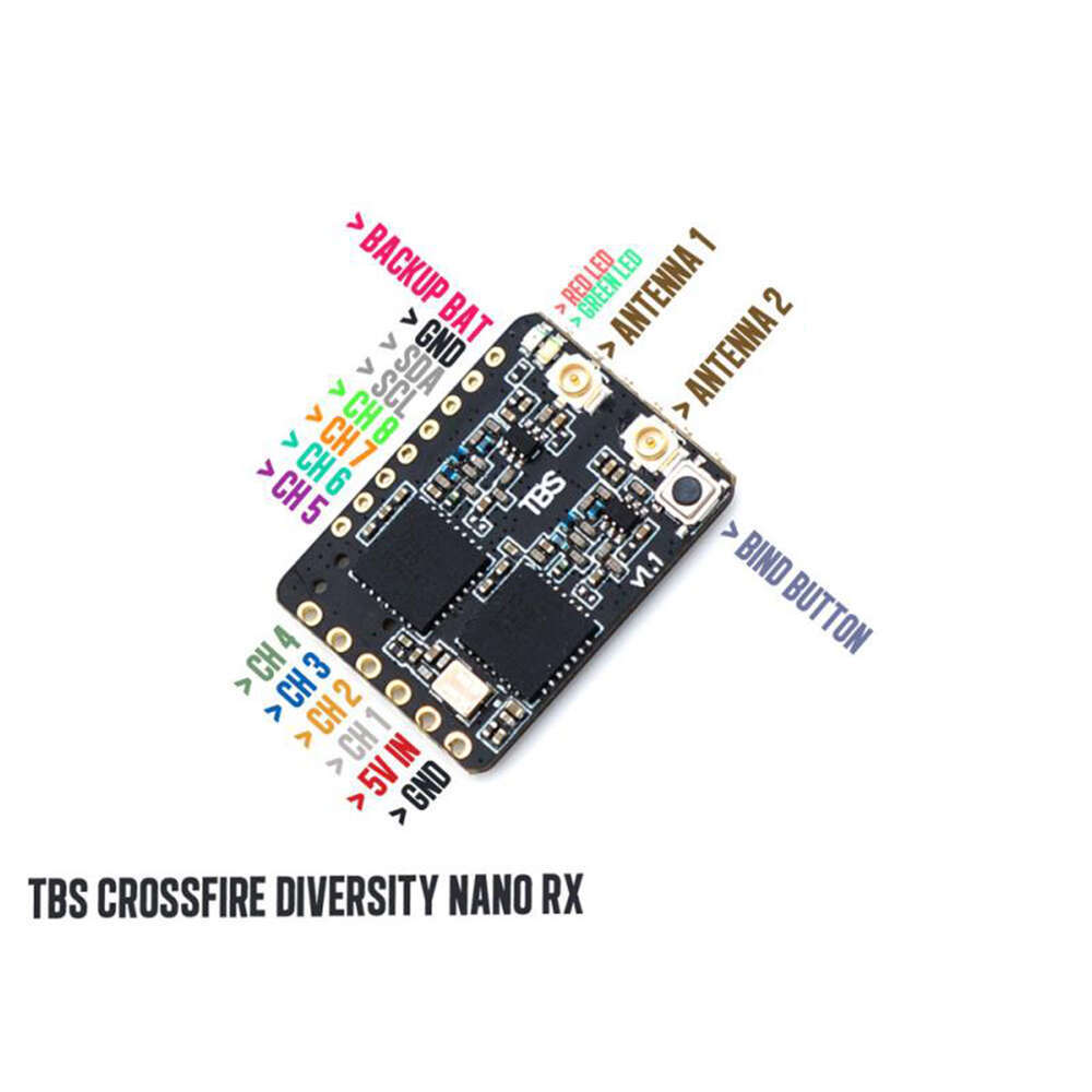 Agent FPV, mouton noir TBS CRO - Crossfire Receiver Rx avis et prix