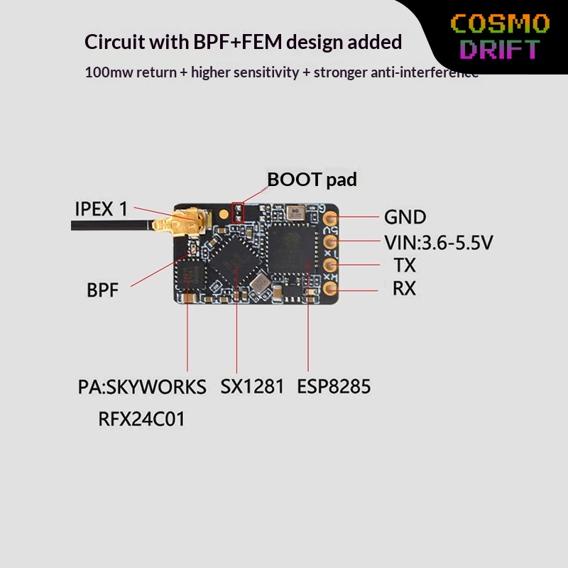 Récepteur Hot BAYCK Expresslrs - Drone Rc Board avis et prix