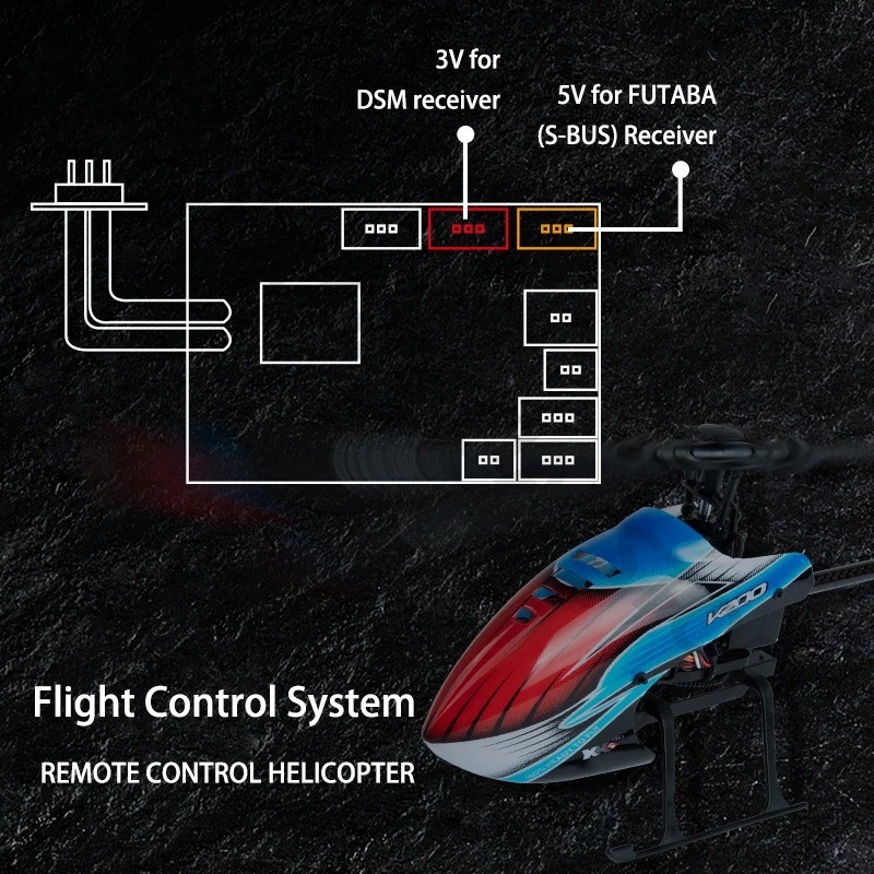 WLtoys hélicoptères RC K200 K1 - Rc Helicopter Gyro avis et prix